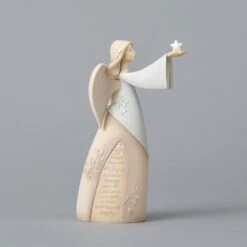 Enesco Gift Bereavement Angel(Bereavement Angel) -Holiday Gift Shop 4014049 COPY ae1528a1 6af4 43fc 91da a7090b54a170