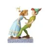 Enesco Gift Peter Pan, Wendy & Tinker Bell(Peter Pan Wendy Tinker Bell) -Holiday Gift Shop 4059725