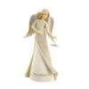Enesco Gift Expressions Beginning Angel(Expressions Beginning Angel)