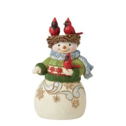 Enesco Gift Mini Snowman With Nest On Head(Mini Snowman With Nest On Head)