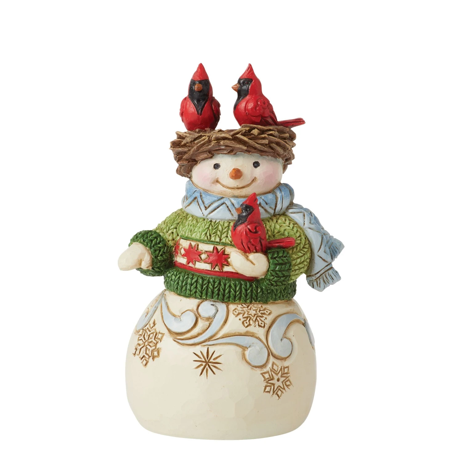 Enesco Gift Mini Snowman With Nest On Head(Mini Snowman With Nest On Head) 3 Enesco Gift Mini Snowman With Nest On Head(Mini Snowman With Nest On Head)