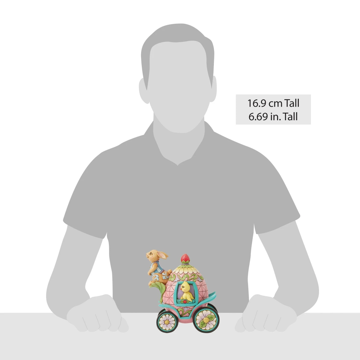 Enesco Gift 2nd Annual Bunnies On Parade(2nd Annual Bunnies On Parade) 6 Enesco Gift 2nd Annual Bunnies On Parade(2nd Annual Bunnies On Parade) - Image 4