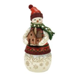Enesco Gift Christmas At Lodge Snowman Fig(Christmas At Lodge Snowman Fig)